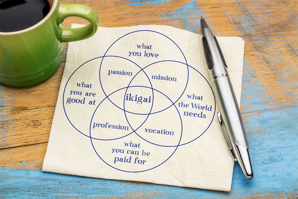 Dirigeants : et si l'Ikigai était la solution en cette période d'incertitude ?