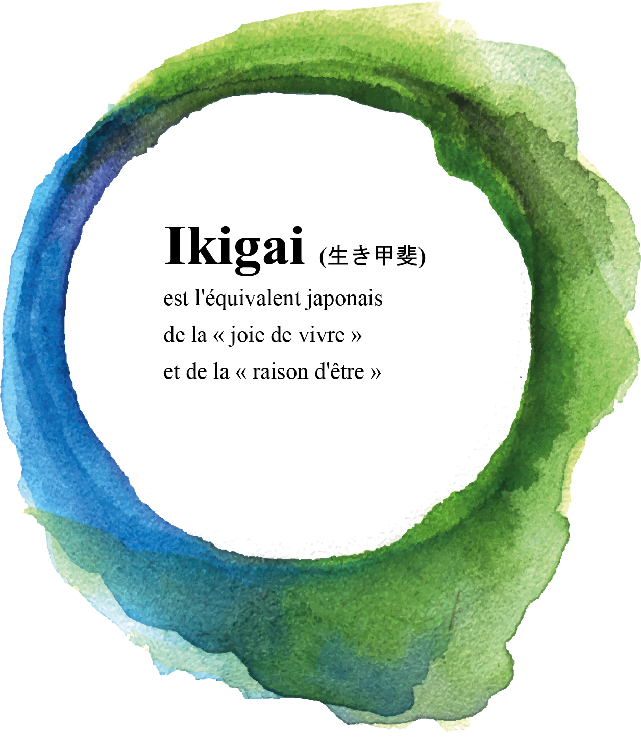 Ikigai - Brest - Trouver sa voie professionnelle | Hanami Coaching